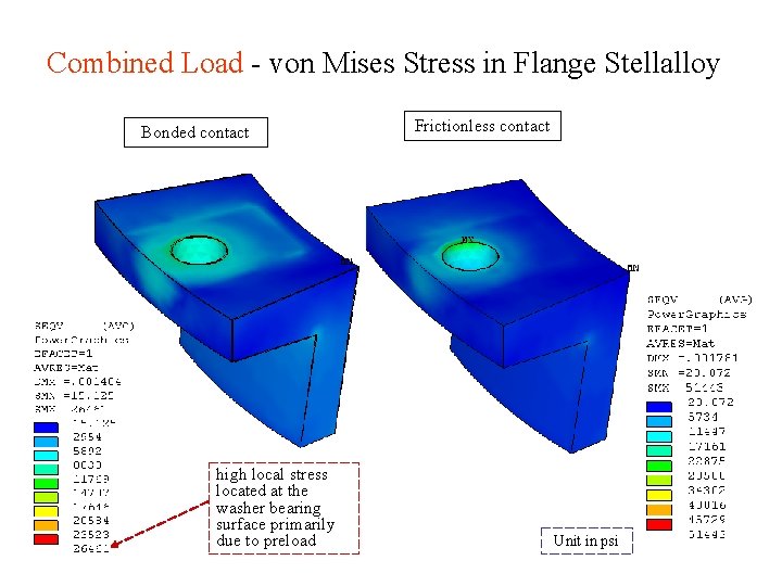 Combined Load - von Mises Stress in Flange Stellalloy Bonded contact high local stress