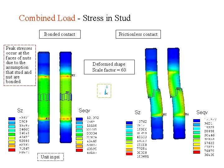 Combined Load - Stress in Stud Bonded contact Frictionless contact Peak stresses occur at