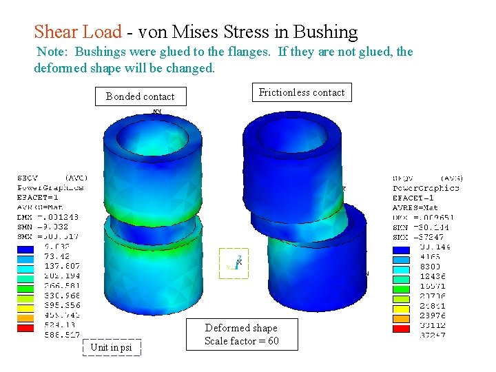 Shear Load - von Mises Stress in Bushing Note: Bushings were glued to the