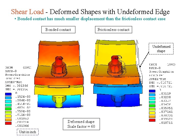 Shear Load - Deformed Shapes with Undeformed Edge ▪ Bonded contact has much smaller