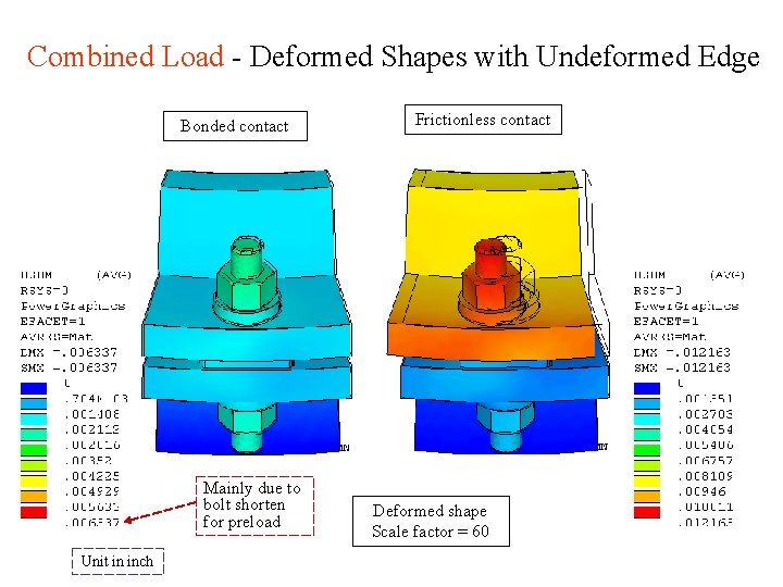 Combined Load - Deformed Shapes with Undeformed Edge Bonded contact Mainly due to bolt