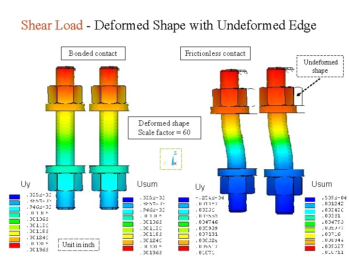 Shear Load - Deformed Shape with Undeformed Edge Bonded contact Frictionless contact Undeformed shape