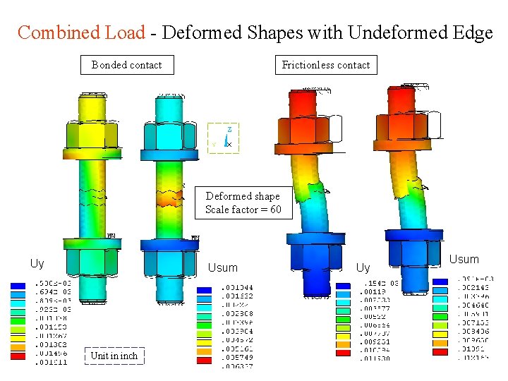 Combined Load - Deformed Shapes with Undeformed Edge Bonded contact Frictionless contact Deformed shape