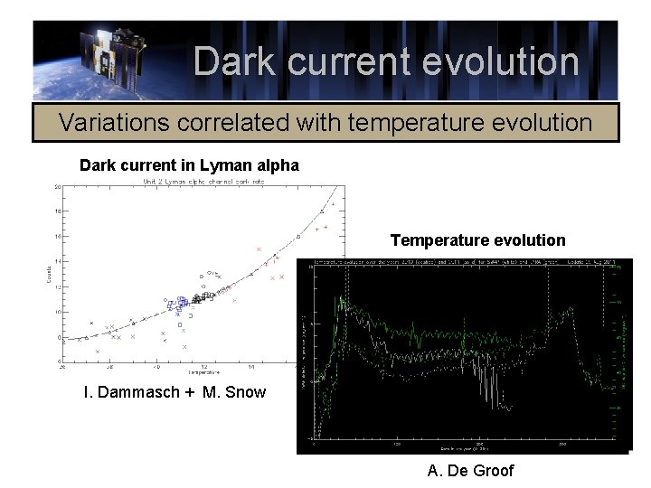 Dark current evolution Variations correlated with temperature evolution Dark current in Lyman alpha Temperature