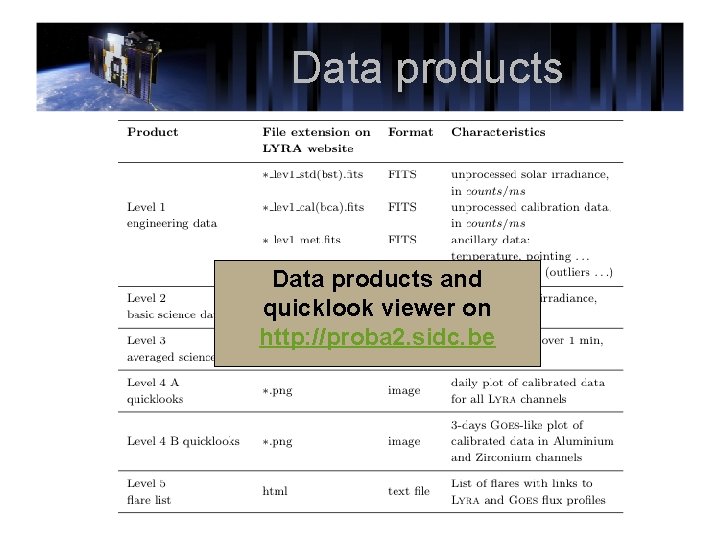 Data products and quicklook viewer on http: //proba 2. sidc. be 