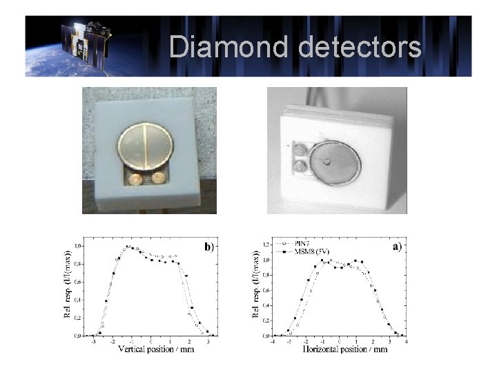 Diamond detectors 