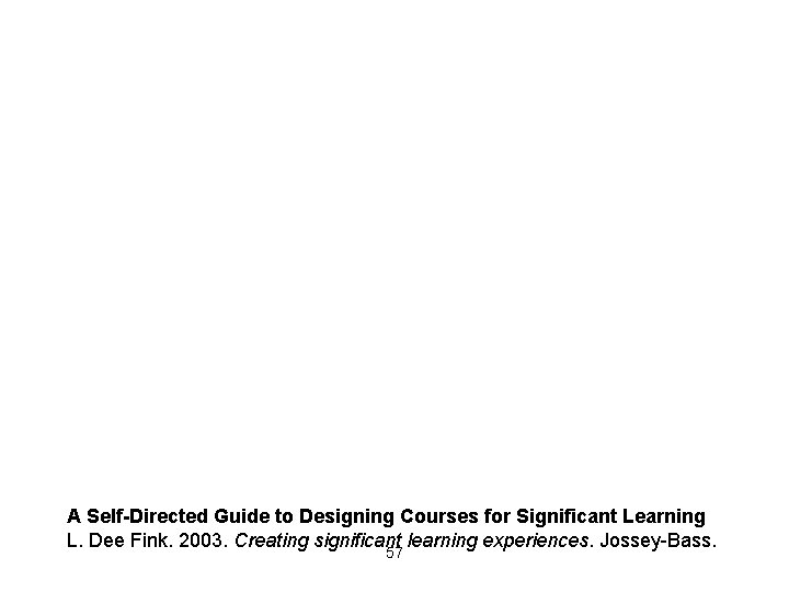 A Self-Directed Guide to Designing Courses for Significant Learning L. Dee Fink. 2003. Creating