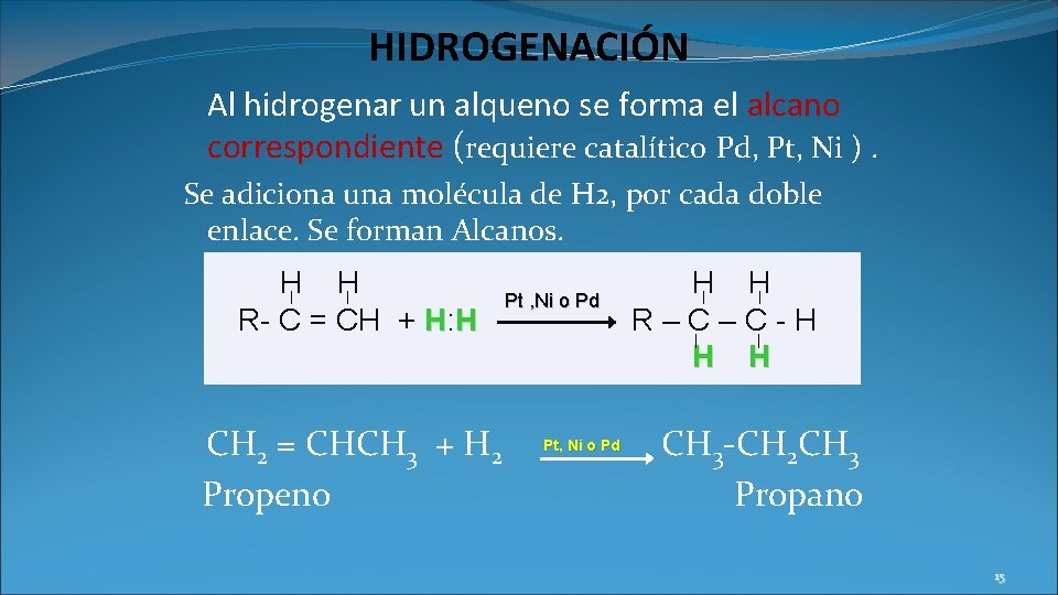 HIDROGENACIÓN Al hidrogenar un alqueno se forma el alcano correspondiente (requiere catalítico Pd, Pt,