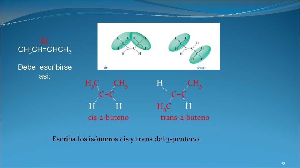 Ej: CH 3 CH=CHCH 3 Debe escribirse asi: H 3 C CH 3 C=C