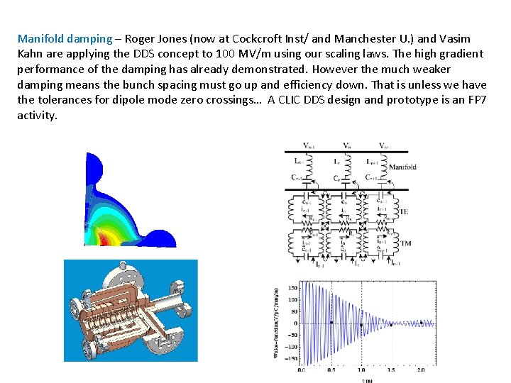 Manifold damping – Roger Jones (now at Cockcroft Inst/ and Manchester U. ) and