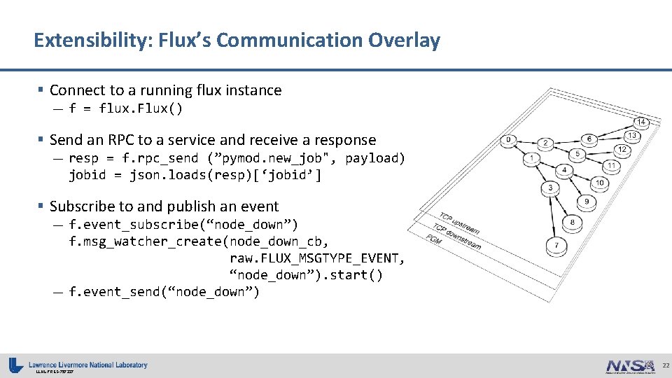 Extensibility: Flux’s Communication Overlay § Connect to a running flux instance — f =