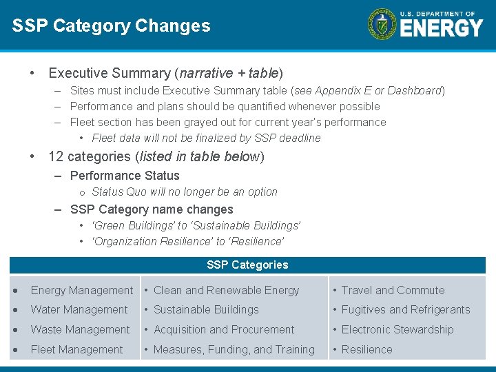 SSP Category Changes • Executive Summary (narrative + table) – Sites must include Executive