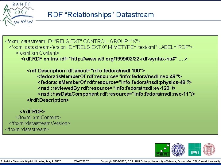 RDF “Relationships” Datastream <foxml: datastream ID="RELS-EXT" CONTROL_GROUP="X"> <foxml: datastream. Version ID="RELS-EXT. 0" MIMETYPE="text/xml" LABEL="RDF">