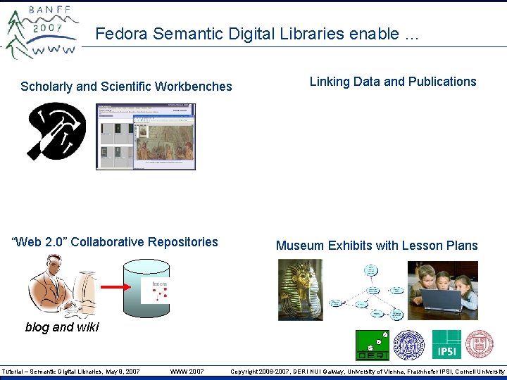 Fedora Semantic Digital Libraries enable … Scholarly and Scientific Workbenches “Web 2. 0” Collaborative