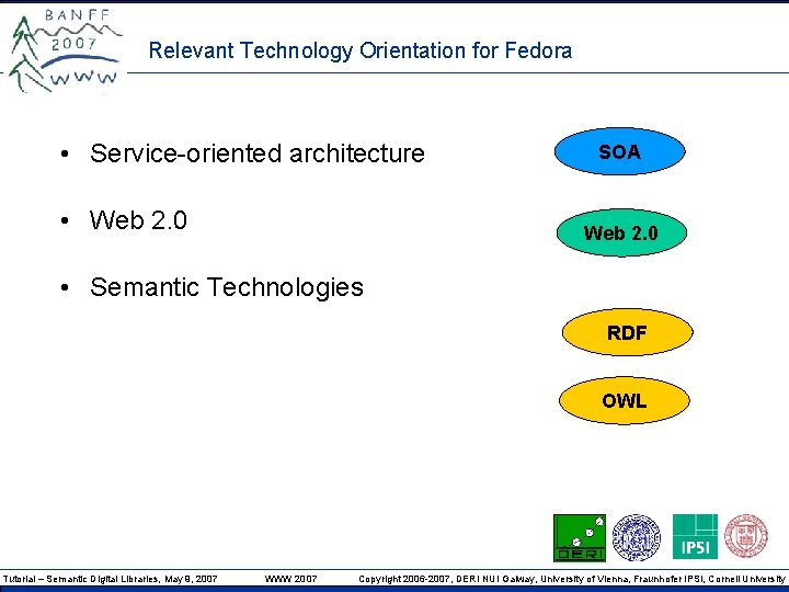 Relevant Technology Orientation for Fedora • Service-oriented architecture • Web 2. 0 SOA Web