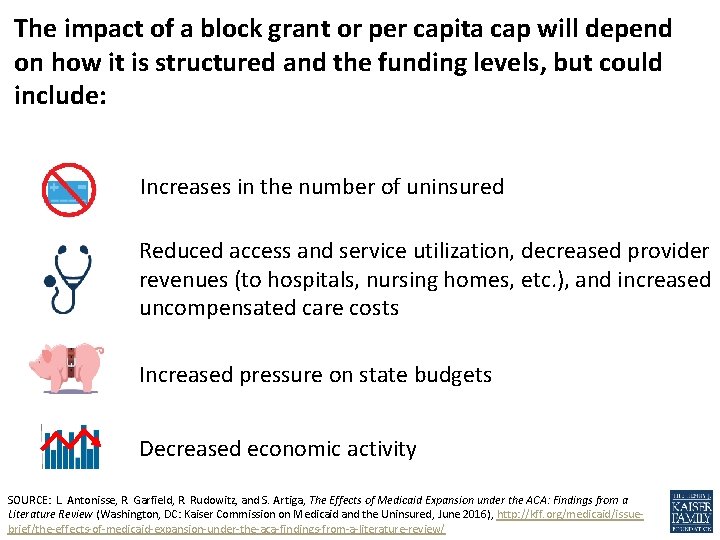 The impact of a block grant or per capita cap will depend on how