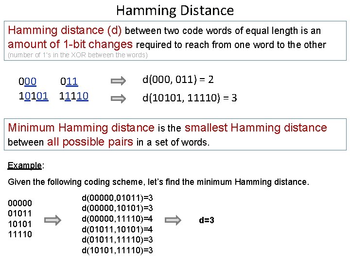 Hamming Distance Hamming distance (d) between two code words of equal length is an