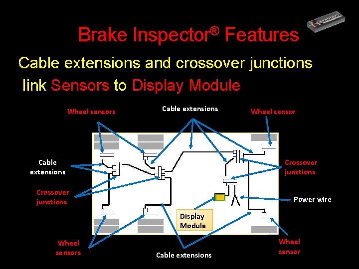 Brake Inspector® Features Cable extensions and crossover junctions link Sensors to Display Module Wheel