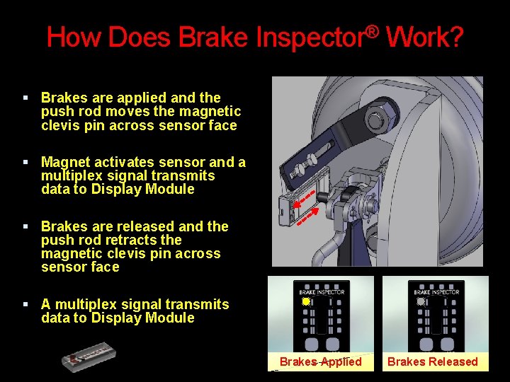 How Does Brake Inspector® Work? Brakes are applied and the push rod moves the