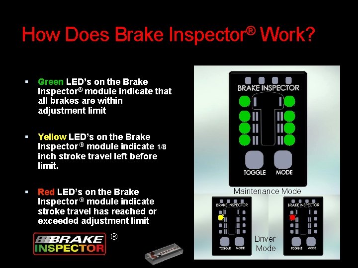 How Does Brake Inspector® Work? Green LED’s on the Brake Inspector® module indicate that