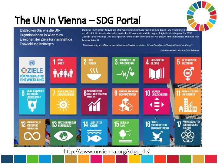 The UN in Vienna – SDG Portal http: //www. unvienna. org/sdgs_de/ 