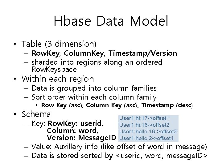 Hbase Data Model • Table (3 dimension) – Row. Key, Column. Key, Timestamp/Version –