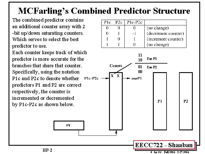 MCFarling’s Combined Predictor Structure The combined predictor contains an additional counter array with 2