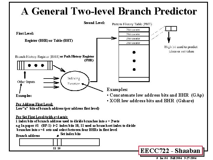 A General Two-level Branch Predictor Second Level: First Level: Register (BHR) or Table (BHT)