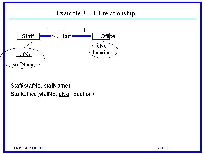 Example 3 – 1: 1 relationship Staff staf. No 1 Has 1 Office o.