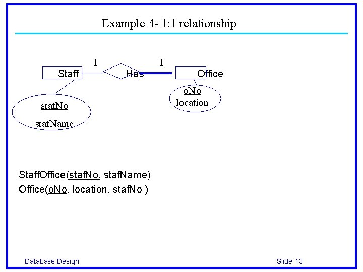 Example 4 - 1: 1 relationship Staff 1 Has staf. No 1 Office o.