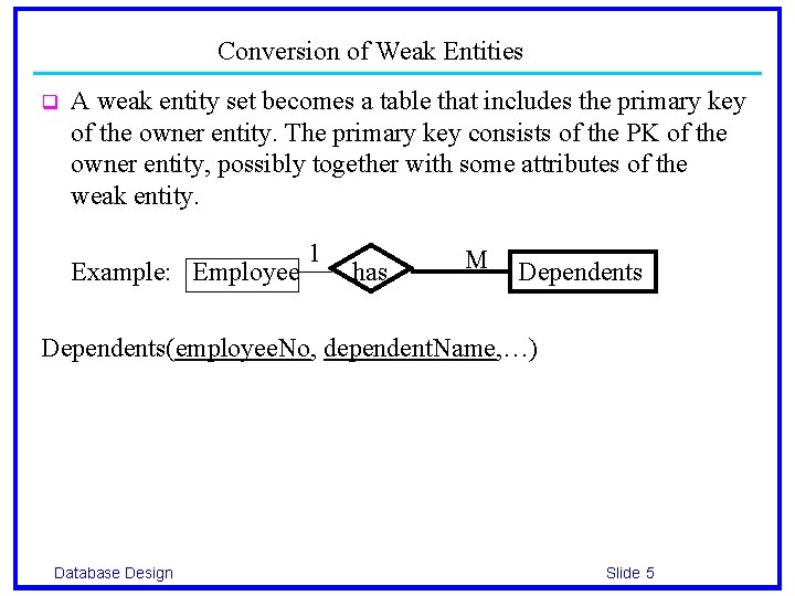 Conversion of Weak Entities q A weak entity set becomes a table that includes