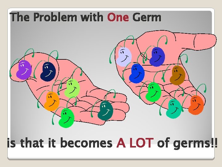 The Problem with One Germ is that it becomes A LOT of germs!! 