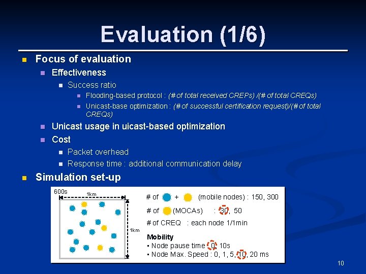 Evaluation (1/6) n Focus of evaluation n Effectiveness n Success ratio n n Unicast