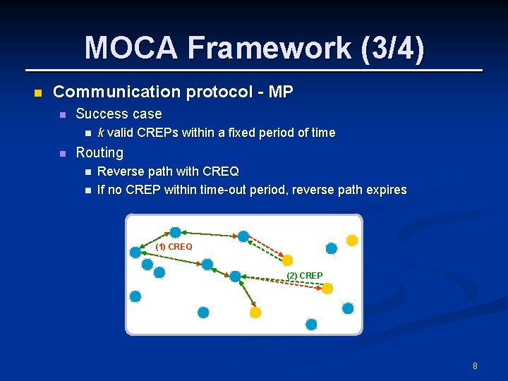 MOCA Framework (3/4) n Communication protocol - MP n Success case n n k