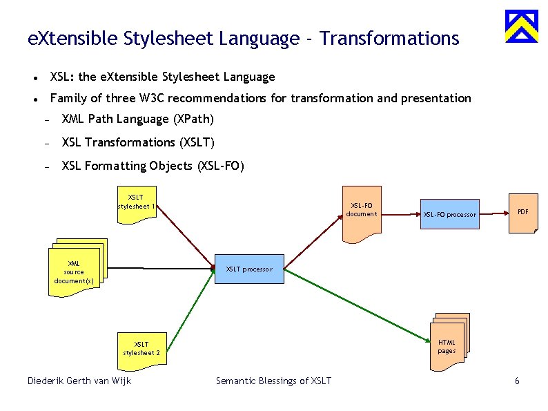 e. Xtensible Stylesheet Language - Transformations XSL: the e. Xtensible Stylesheet Language Family of