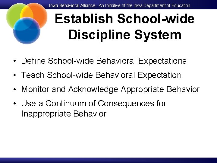 Iowa Behavioral Alliance - An Initiative of the Iowa Department of Education Establish School-wide
