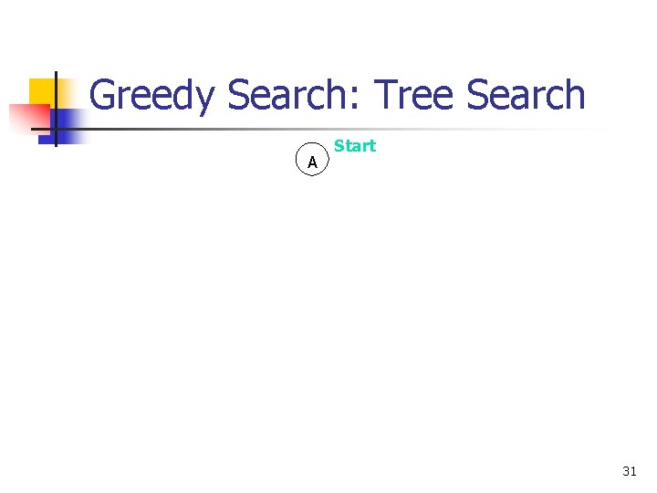 Greedy Search: Tree Search A Start 31 