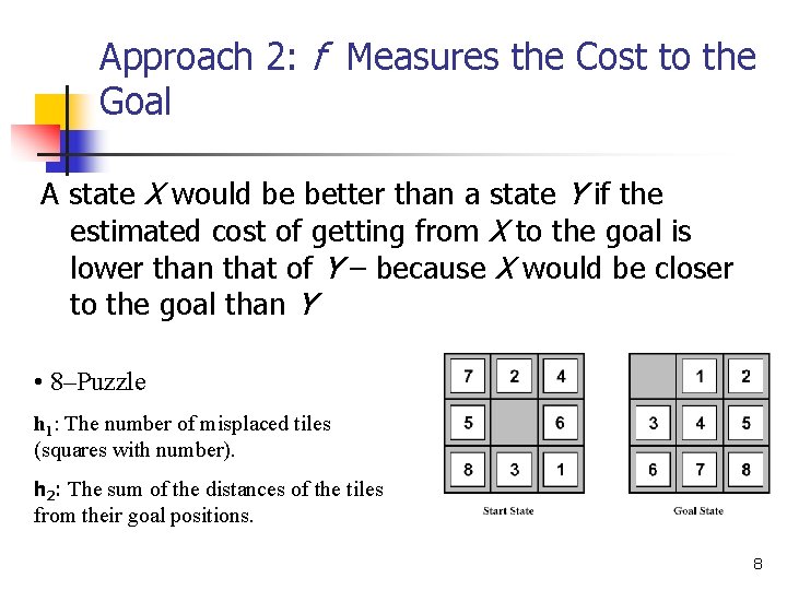 Approach 2: f Measures the Cost to the Goal A state X would be