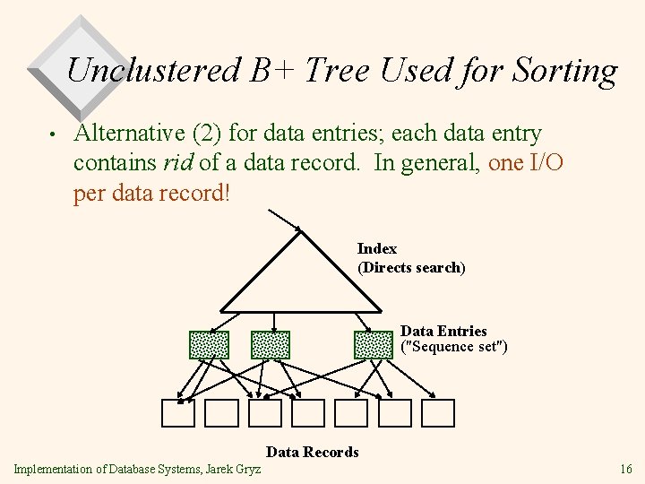 Unclustered B+ Tree Used for Sorting • Alternative (2) for data entries; each data