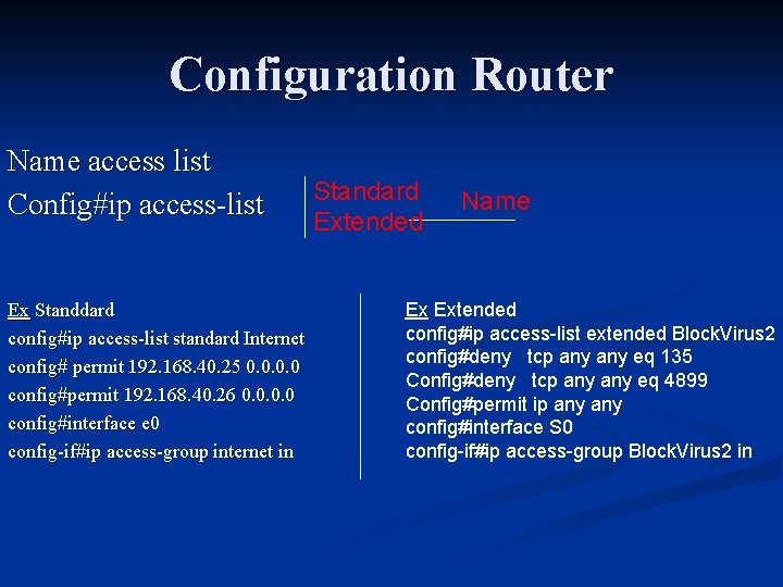 Configuration Router Name access list Config#ip access-list Ex Standdard config#ip access-list standard Internet config#