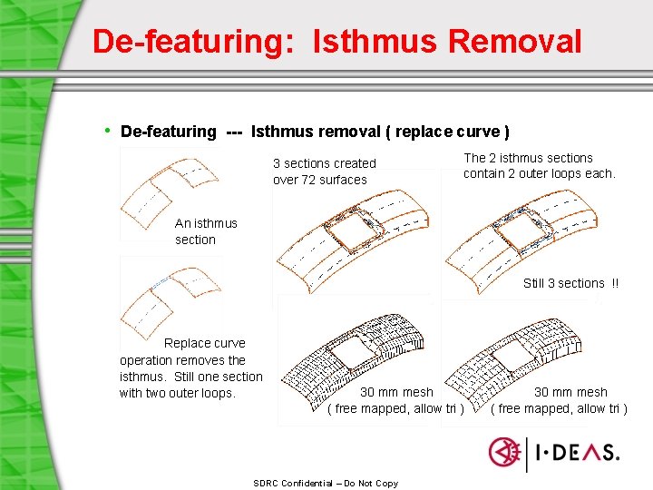 De-featuring: Isthmus Removal • De-featuring --- Isthmus removal ( replace curve ) 3 sections