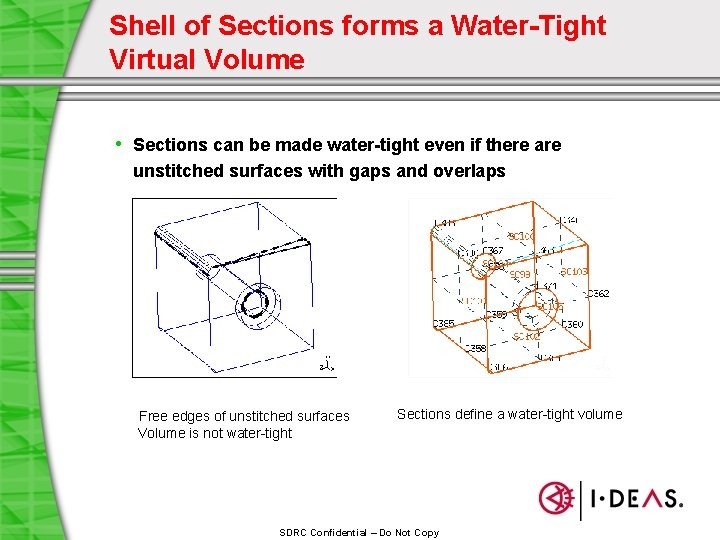 Shell of Sections forms a Water-Tight Virtual Volume • Sections can be made water-tight