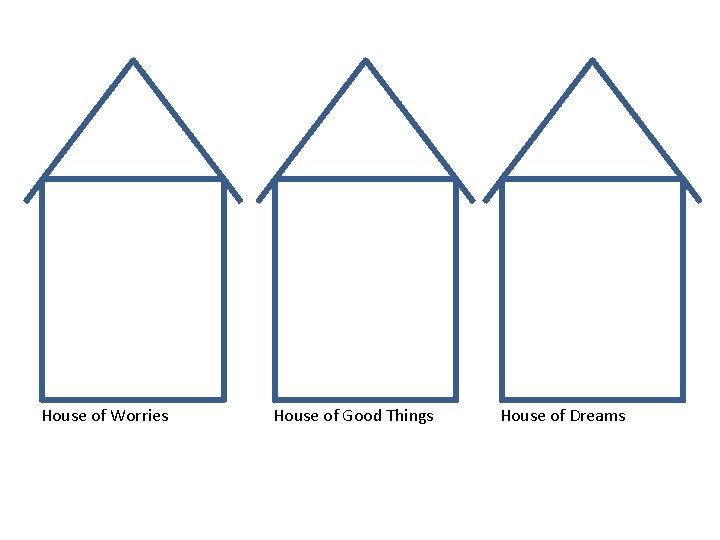 House of Worries House of Good Things House of Dreams 