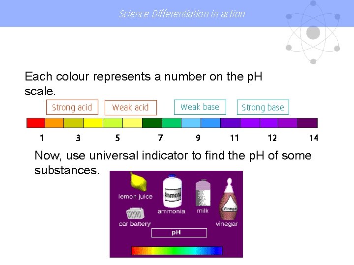 Science Differentiation in action Each colour represents a number on the p. H scale.