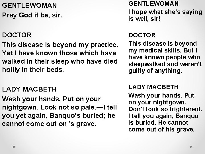 GENTLEWOMAN Pray God it be, sir. GENTLEWOMAN I hope what she’s saying is well, GENTLEWOMAN Pray God it be, sir. GENTLEWOMAN I hope what she’s saying is well,