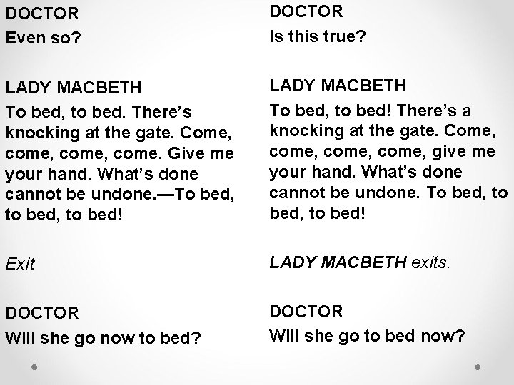 DOCTOR Even so? DOCTOR Is this true? LADY MACBETH To bed, to bed. There’s DOCTOR Even so? DOCTOR Is this true? LADY MACBETH To bed, to bed. There’s