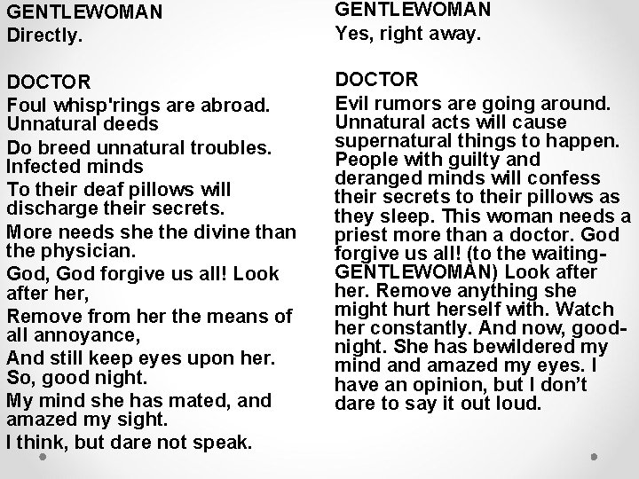 GENTLEWOMAN Directly. GENTLEWOMAN Yes, right away. DOCTOR Foul whisp'rings are abroad. Unnatural deeds Do GENTLEWOMAN Directly. GENTLEWOMAN Yes, right away. DOCTOR Foul whisp'rings are abroad. Unnatural deeds Do