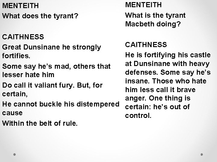 MENTEITH What does the tyrant? MENTEITH What is the tyrant Macbeth doing? CAITHNESS Great MENTEITH What does the tyrant? MENTEITH What is the tyrant Macbeth doing? CAITHNESS Great