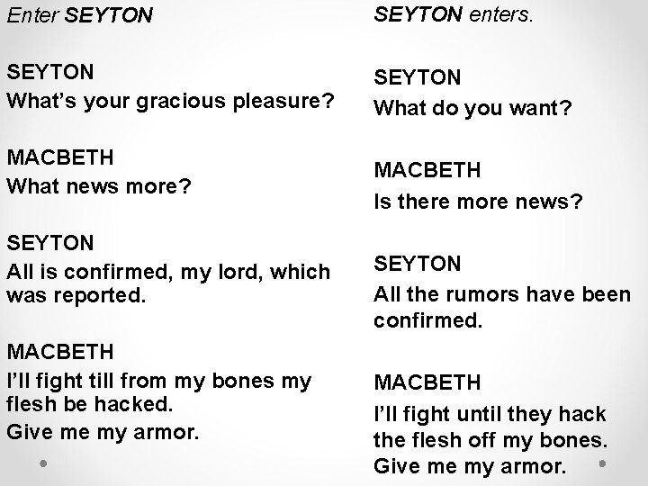 Enter SEYTON enters. SEYTON What’s your gracious pleasure? SEYTON What do you want? MACBETH Enter SEYTON enters. SEYTON What’s your gracious pleasure? SEYTON What do you want? MACBETH