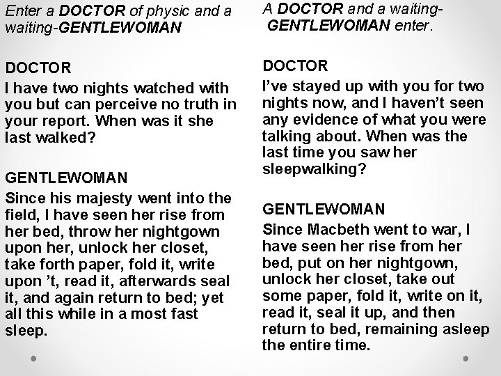 Enter a DOCTOR of physic and a waiting-GENTLEWOMAN A DOCTOR and a waiting GENTLEWOMAN Enter a DOCTOR of physic and a waiting-GENTLEWOMAN A DOCTOR and a waiting GENTLEWOMAN